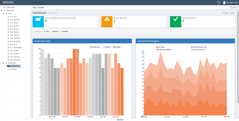 screenshot of X4 BPMS